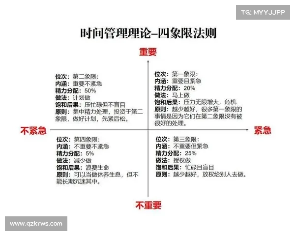 提升输出效能的六大核心技能搭配技巧解析助你轻松突破瓶颈