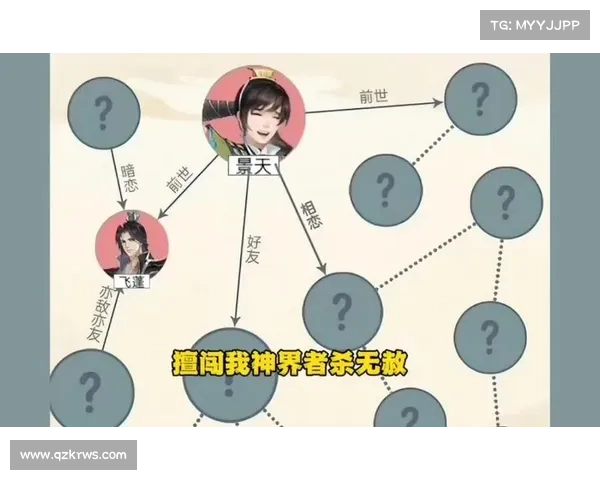 《仙剑三外传》中人物深度解析与角色评价全面剖析 《仙剑三外传》中人物深度解析与角色评价全面剖析