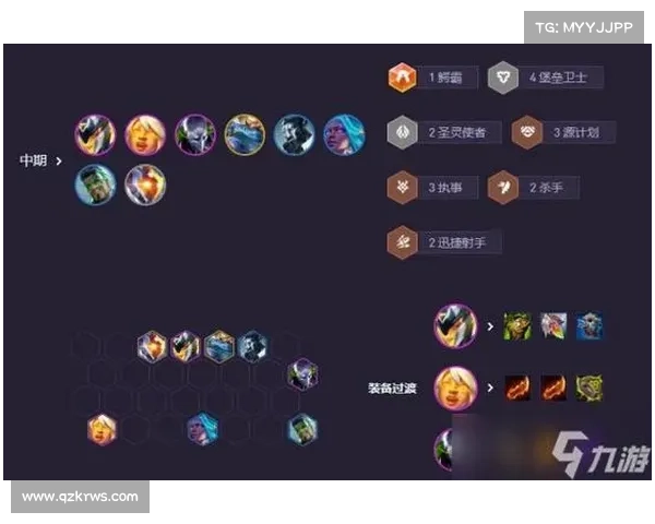 云顶之弈4.5版本最强阵容解析与全新改动带来的策略变化 云顶之弈4.5版本最强阵容解析与全新改动带来的策略变化