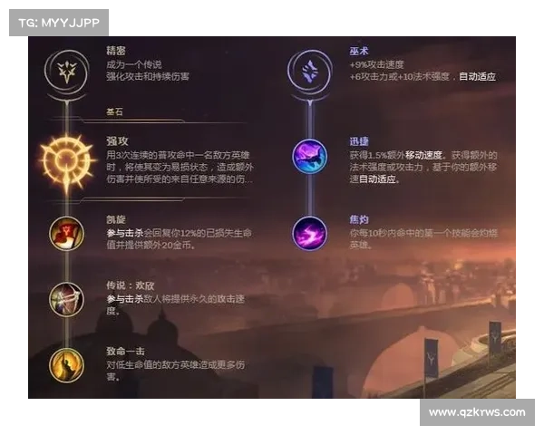 掌握圣枪游侠技能与符文配置的全面攻略与实用战术解析
