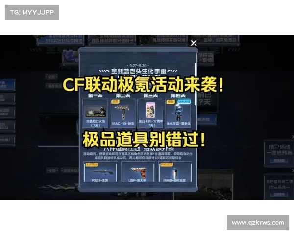 CF每日抽奖活动劲爆来袭超多惊喜豪华奖励等你领取 CF每日抽奖活动劲爆来袭超多惊喜豪华奖励等你领取