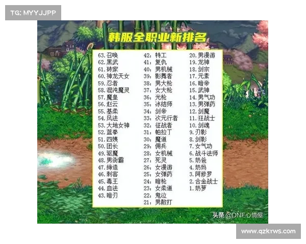 深度探索DNF中提升每日冒险体验的多种增加疲劳值实用方法技巧 深度探索DNF中提升每日冒险体验的多种增加疲劳值实用方法技巧