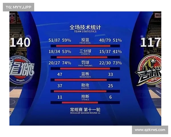 如何提高三分球命中率助力争夺MVP称号的训练方法与技巧