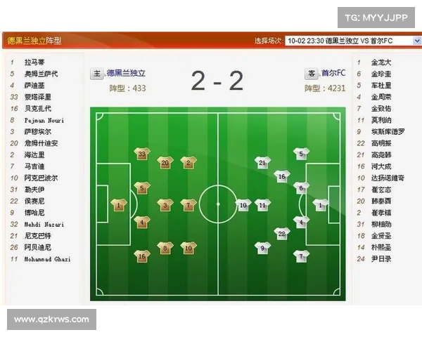 德黑兰独立足球队崛起的关键因素与其历史传承和战术创新分析